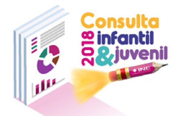 Resultados de la Consulta Infantil y Juvenil 2018