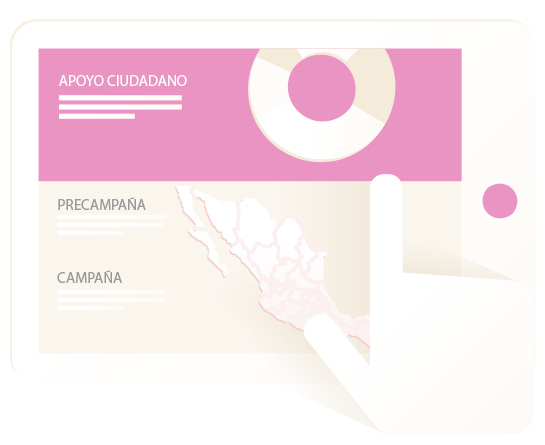 Etapas del proceso de fiscalización 2017-2018