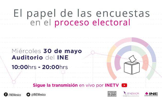 Foro el papel de las encuestas electorales en el proceso electoral