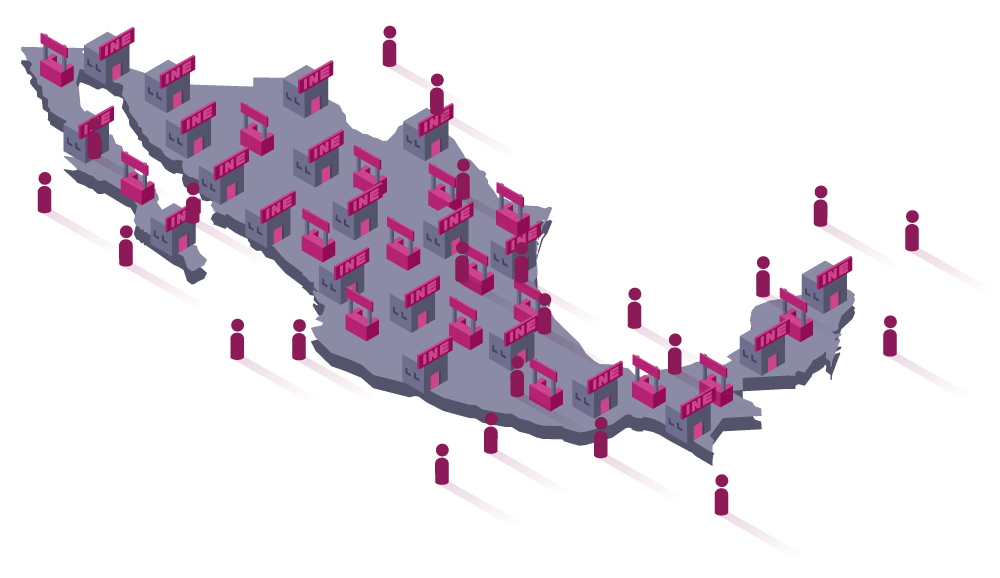 Designación de consejeros y consejeras de los Organismos Públicos Locales