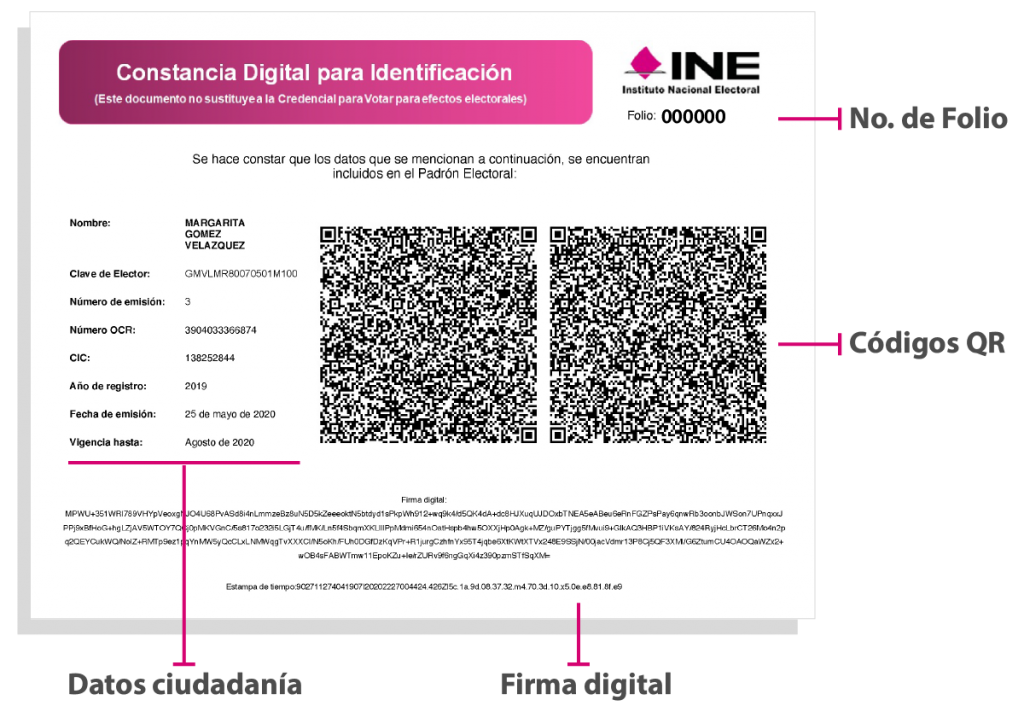 Elementos de Constancia digital