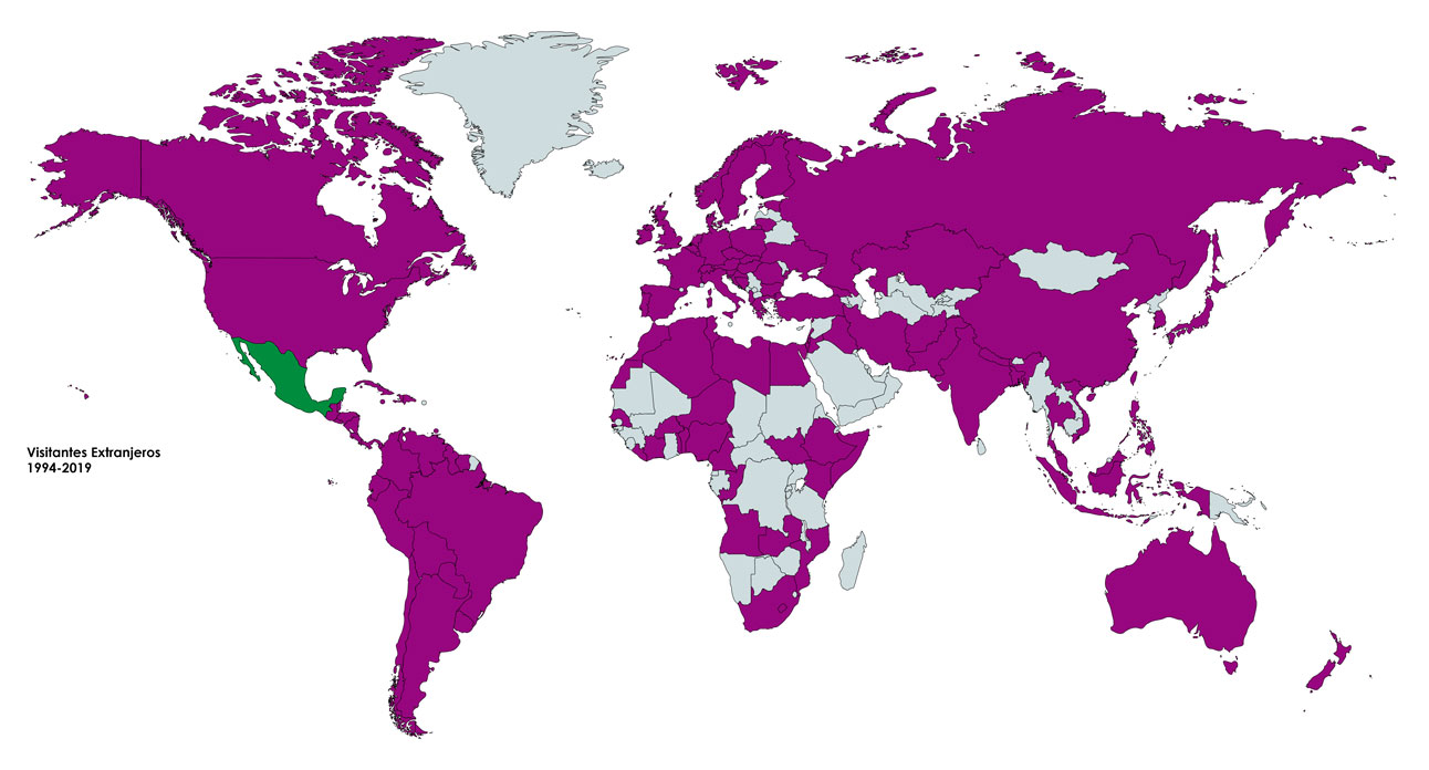 Visitantes Extranjeros 1994-2019