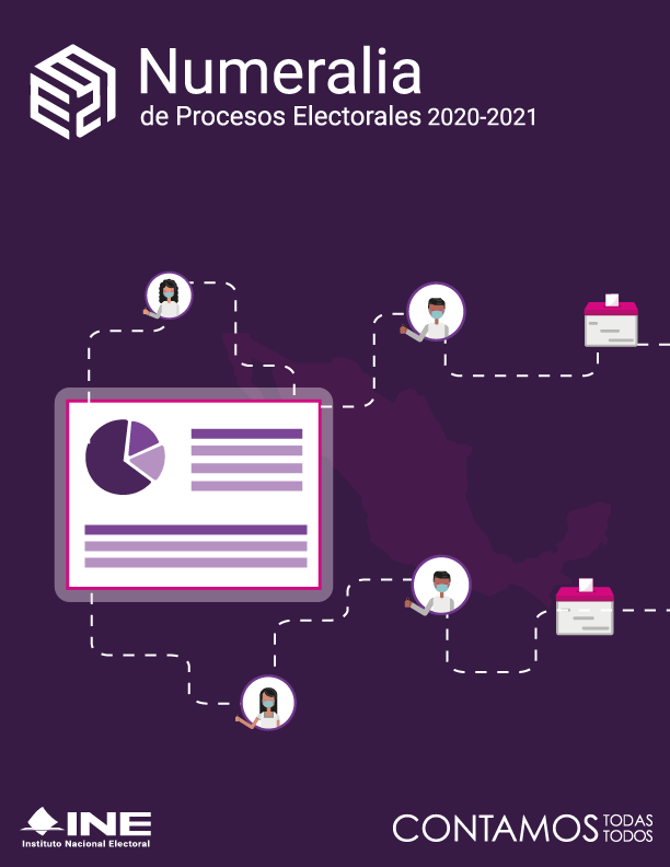 Numeralia de Procesos Electorales 2020-2021
