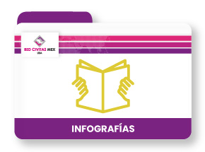 CIVITAS