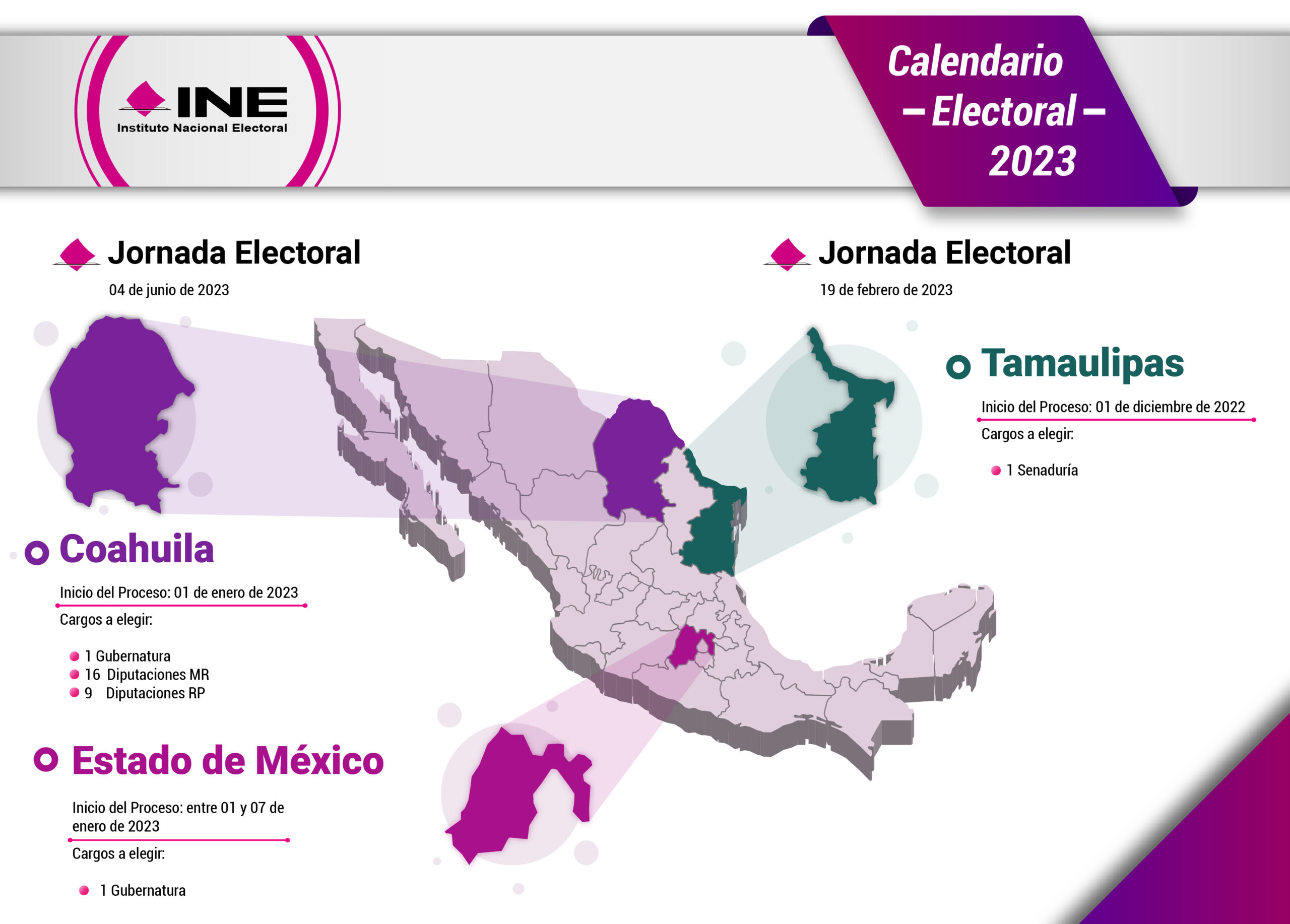 Calendario Electoral 2023