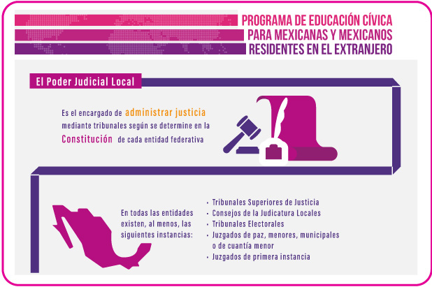 El poder judicial local