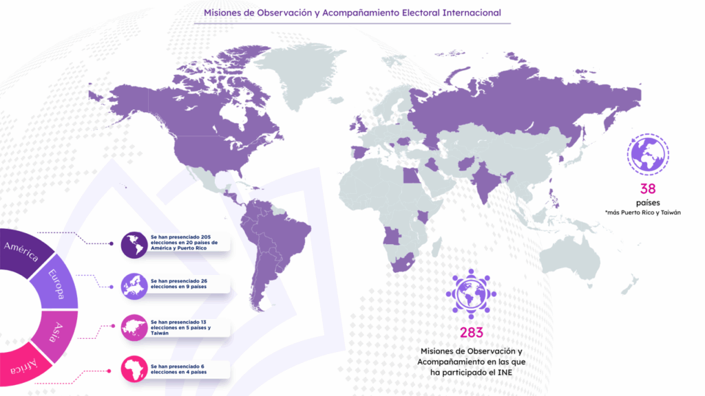 Infografía sobre misiones de observación del INE.