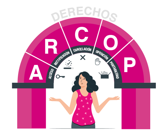 Derechos ARCOP