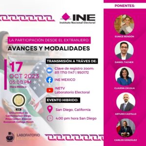La participación en el extranjero: Avances y modalidades