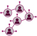 incorporación