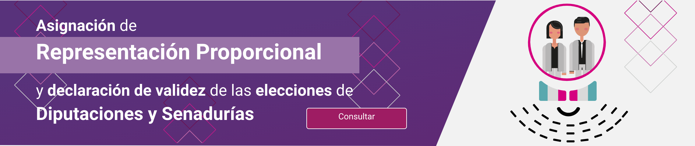 Asignación Representación Proporcional Diputaciones Senadurías