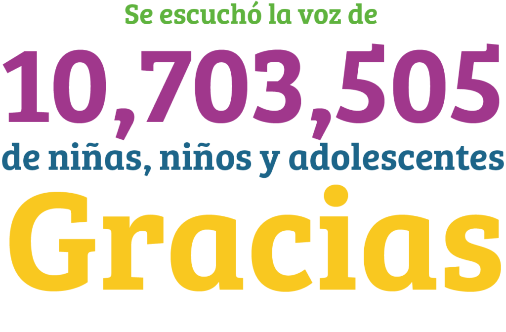se escuchó la voz de 10,703,505 niñas, niños y adolescentes