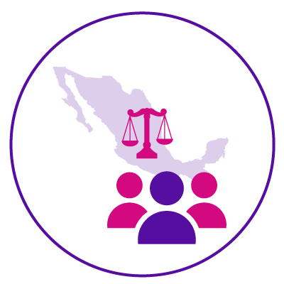 Personas Juzgadoras de Distrito