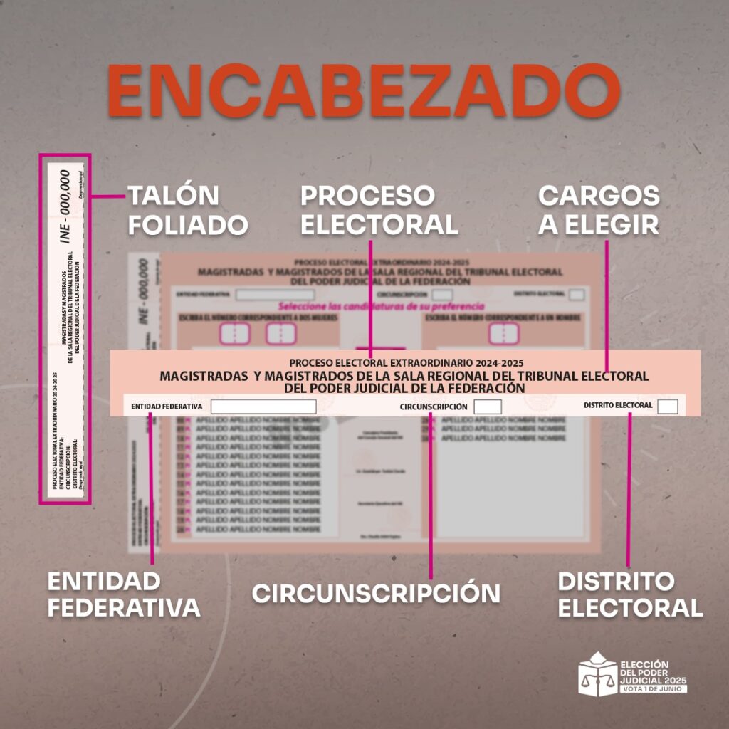 Encabezado boleta Magistraturas Sala Regional del TEPJF