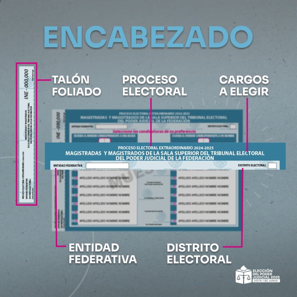 Encabezado de la boleta de Magistraturas de la Sala Superior del TEPJF