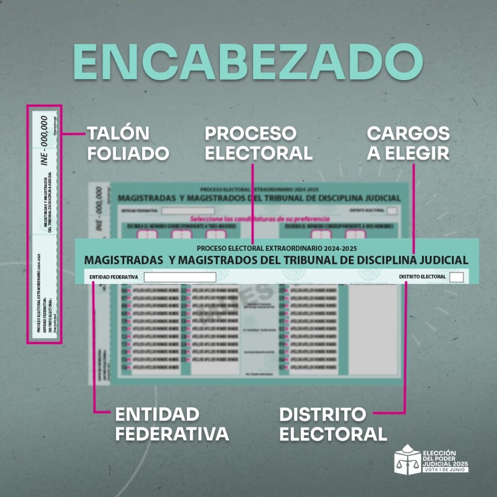 Encabezado de la boleta Magistraturas del Tribunal de Disciplina Judicial