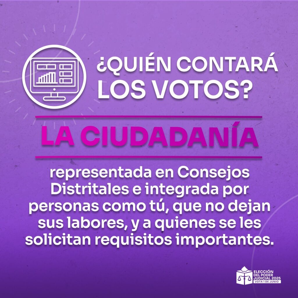 Conteo de votos