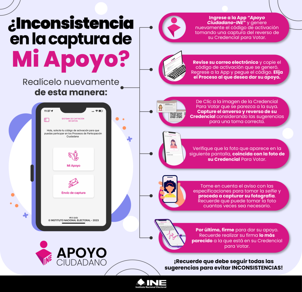 Inconsistencias captura Apoyo Ciudadano