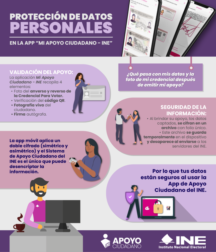 Protección de datos personales App Apoyo Ciudadano