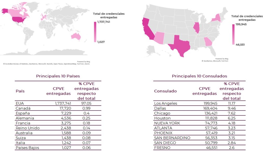Mapamundi con los 10 principales países y mapa de los Estados Unidos de América con los 10 principales consulados de acuerdo con el número de credenciales entregadas a las y los ciudadanos