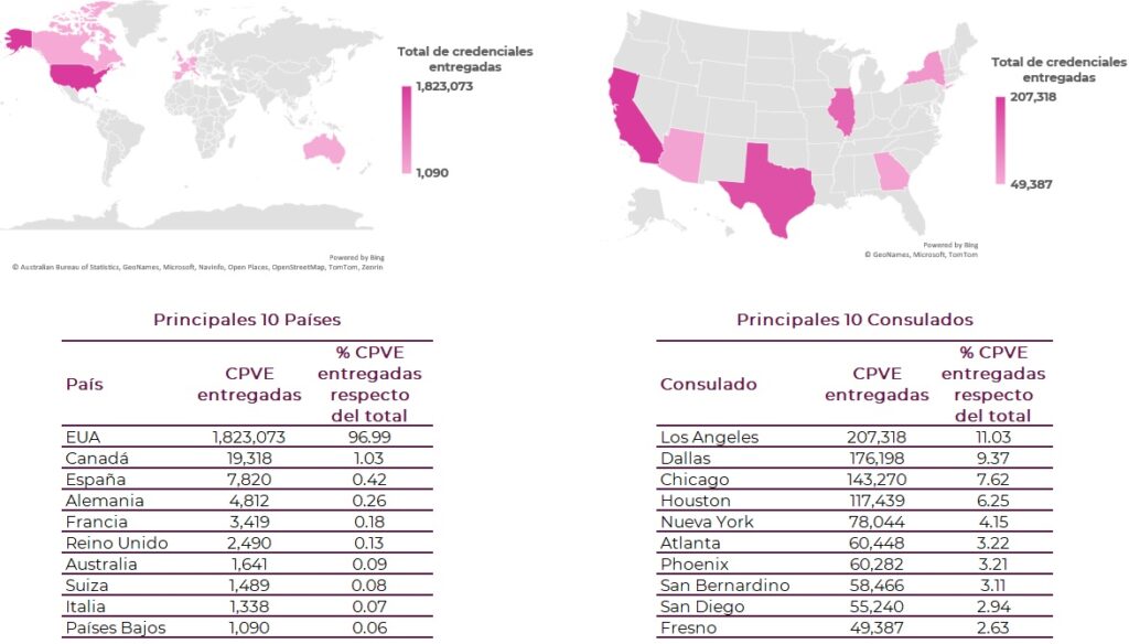 Mapamundi con los 10 principales pa&iacute;ses y mapa de los Estados Unidos de Am&eacute;rica con los 10 principales consulados de acuerdo con el n&uacute;mero de credenciales entregadas a las y los ciudadanos
