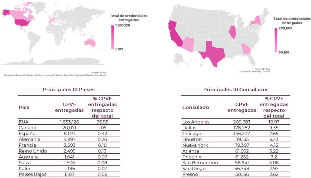 Mapamundi con los 10 principales países y mapa de los Estados Unidos de América con los 10 principales consulados de acuerdo con el número de credenciales entregadas a las y los ciudadanos