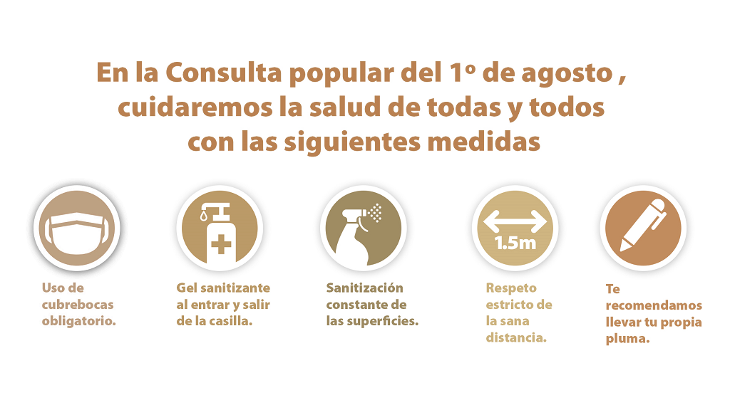 Medidas sanitarias para garantizar derecho a la participación ciudadana y a la salud