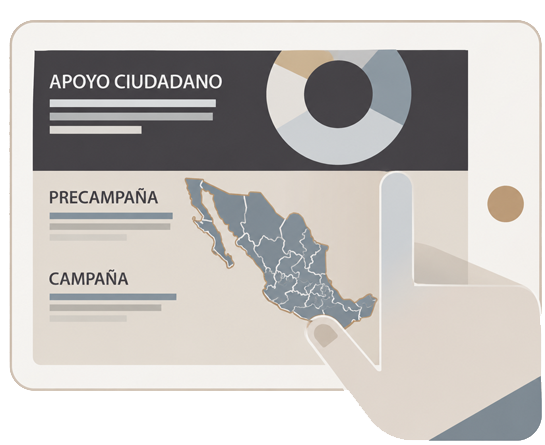 Etapas del proceso de fiscalización 2017-2018