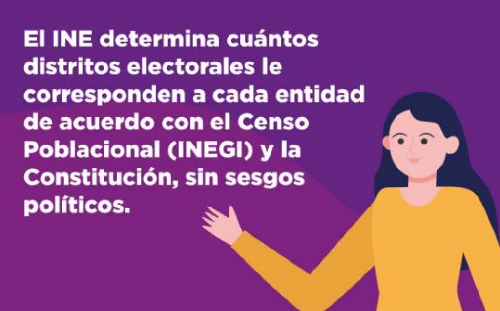 distritacion-electoral-1024×730 distritacion-electoral-1024x730